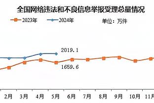 kaiyun全站体育截图2